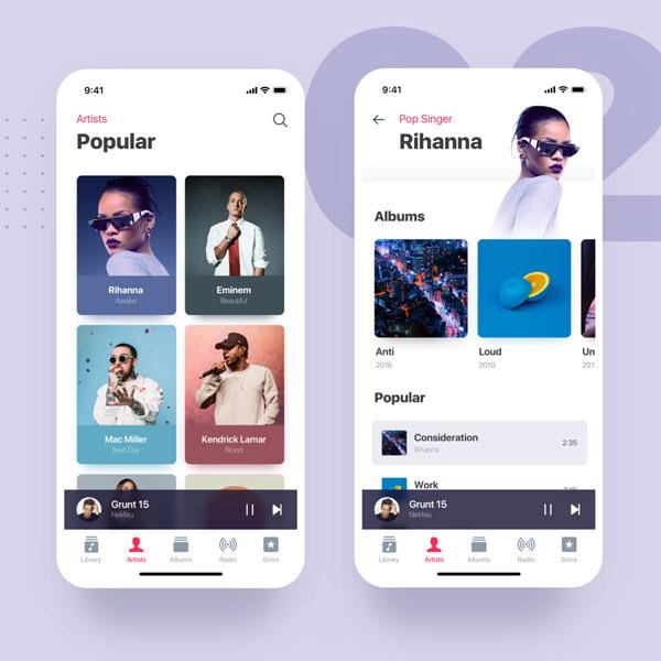 Architect ubiquitous deliverables